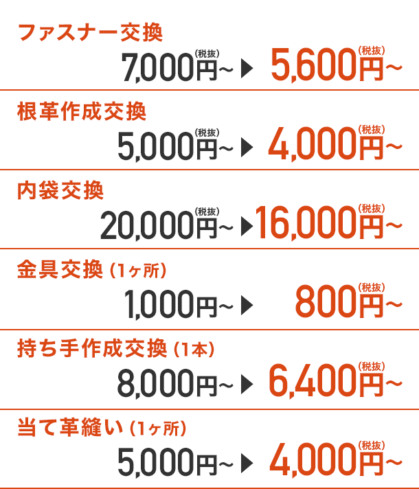 価格表