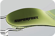 SUPERFEETイメージ