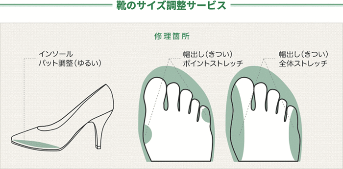 靴のサイズ調整サービス