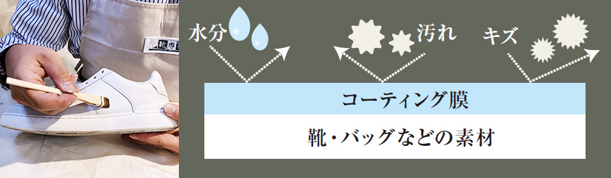 防汚コーティングのイメージ